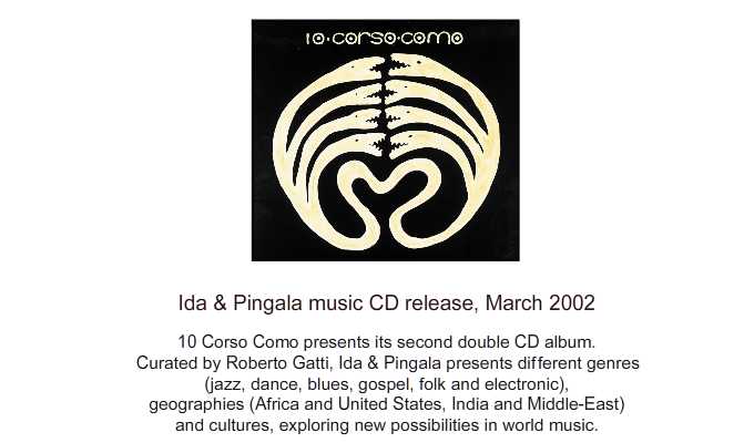 Ida & Pingala